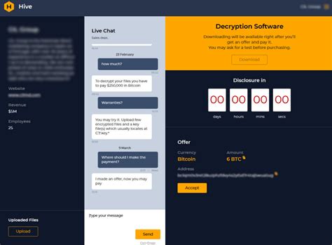 Hive (ransomware)